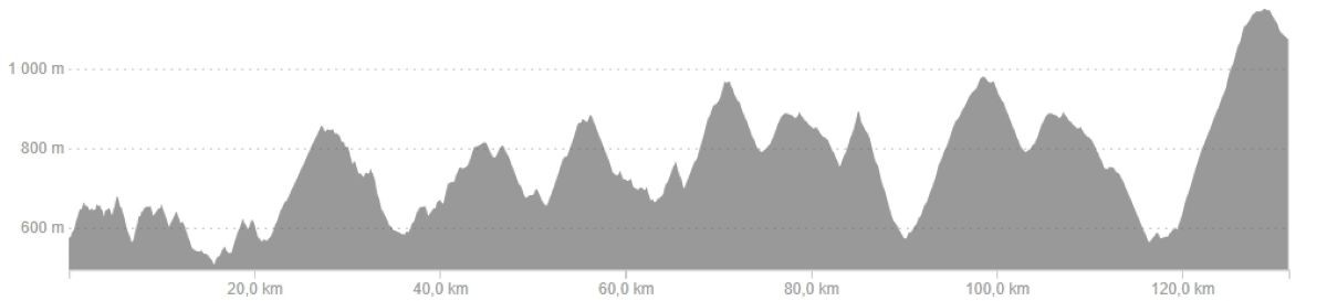 Snímek obrazovky_31-8-2026_12144_www.strava.com.jpg